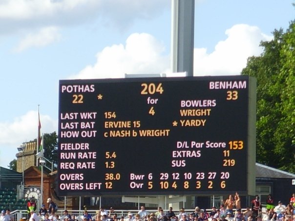 Cricket Scoring Software — What Professional Teams and Associations Actually Need