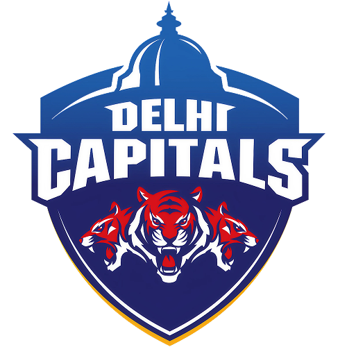 Delhi Capitals Delhi Capitals